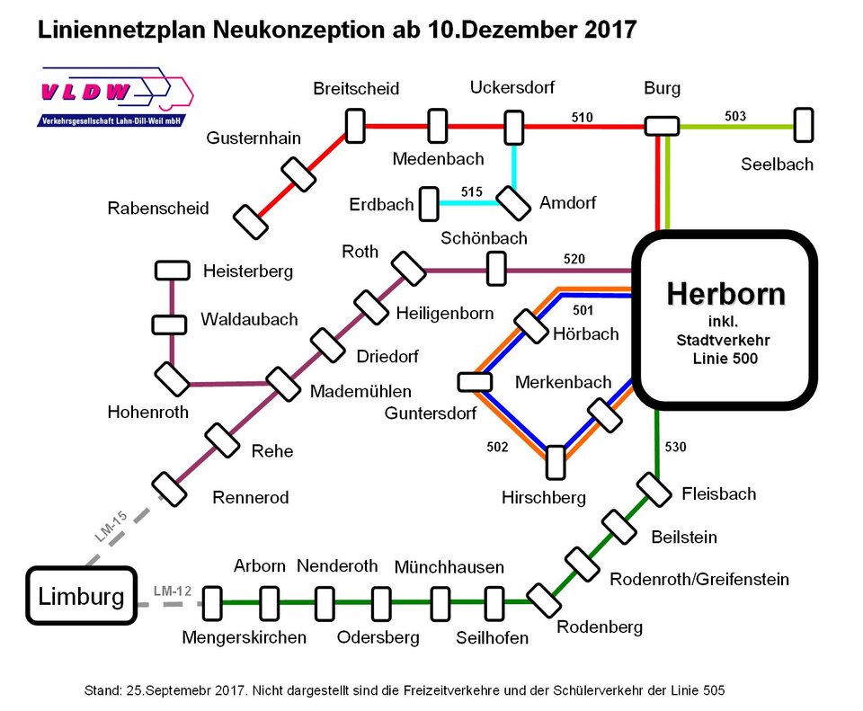 Die Firma B.u.S. Buslinienverkehr GbR besteht aus den zwei heimischen Busunternehmen Bender ...