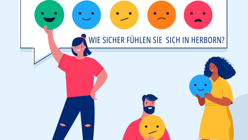 Beispielbild zur Bürgerbefragung, Emoji-Symbole als Farbskala