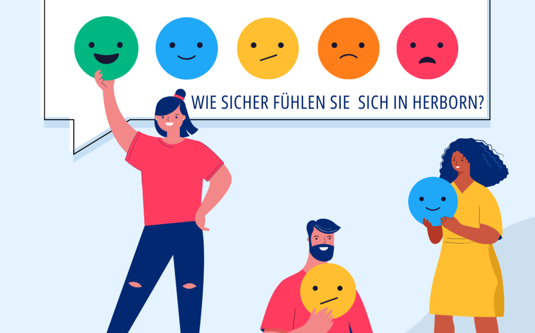 Beispielbild zur Bürgerbefragung, Emoji-Symbole als Farbskala