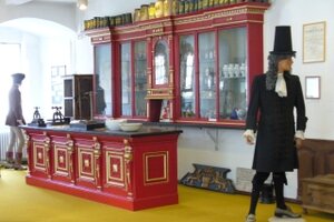 Museum Hohe Schule
