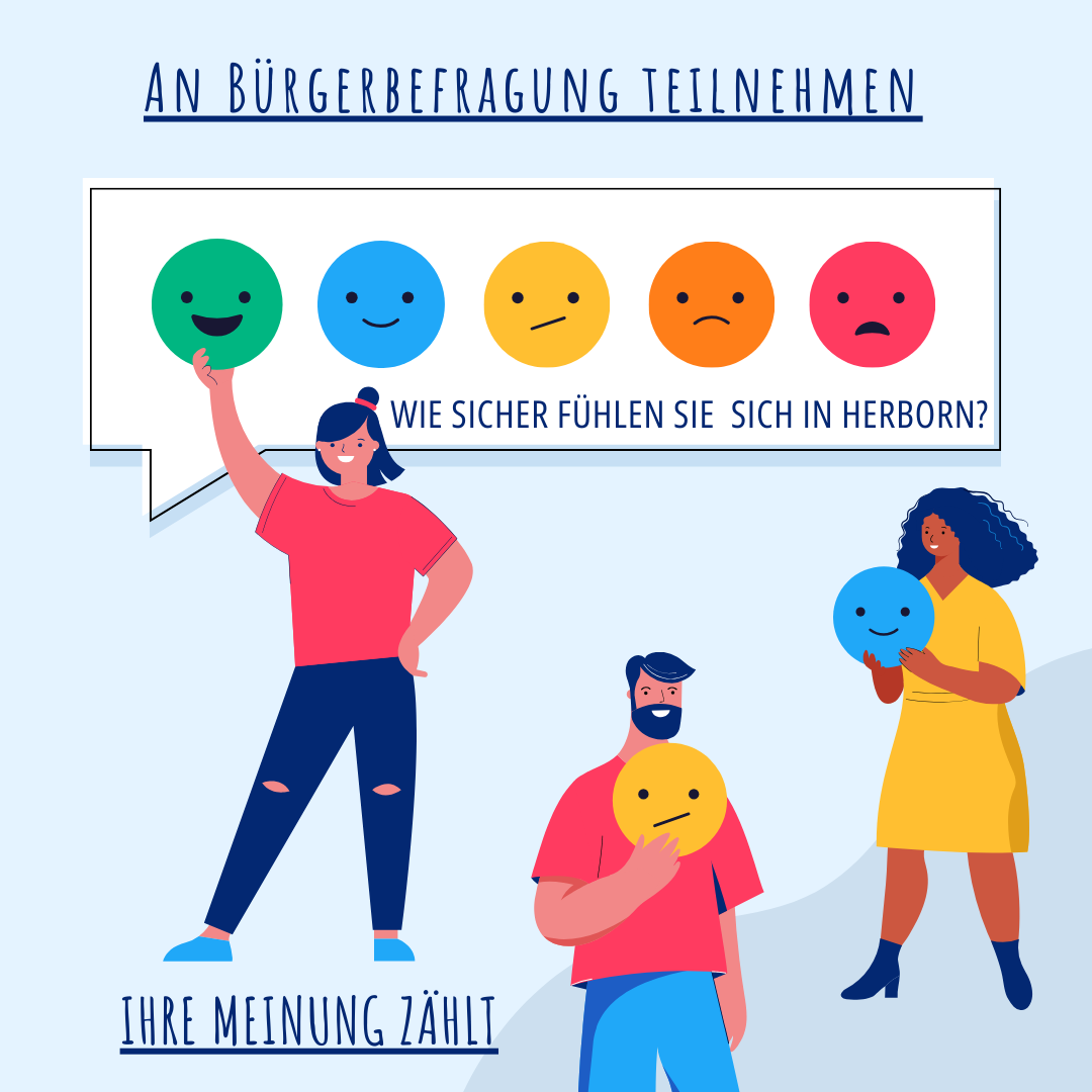 Beispielbild zur Bürgerbefragung, Emoji-Symbole als Farbskala